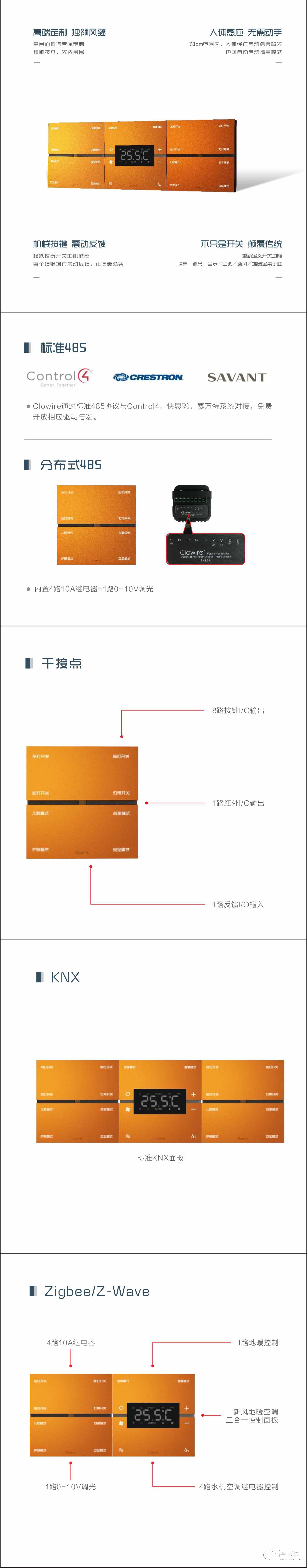 全协议金属智能面板