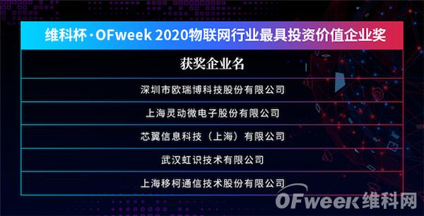 共话物联新时代！| “OFweek 2020（第五届）物联网产业升级论坛”成功举办！