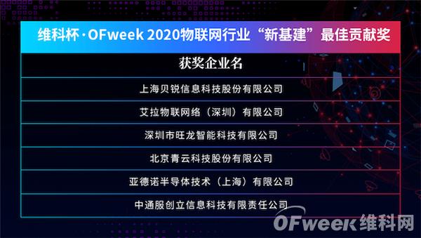 共话物联新时代！| “OFweek 2020（第五届）物联网产业升级论坛”成功举办！