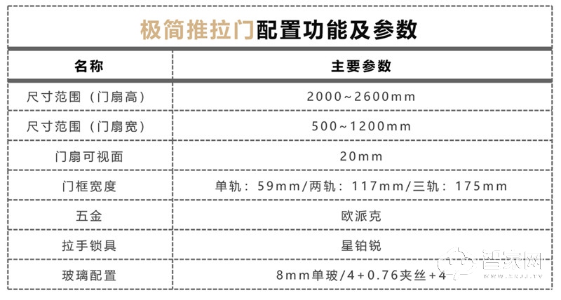 宝思派极简单轨推拉门2001