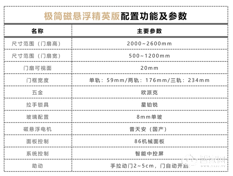 宝思派20极简两轨磁悬浮门AM—SN2008