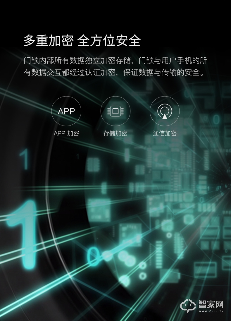 鹿客T1 pro耀岩黑家用指纹锁防盗门智能锁