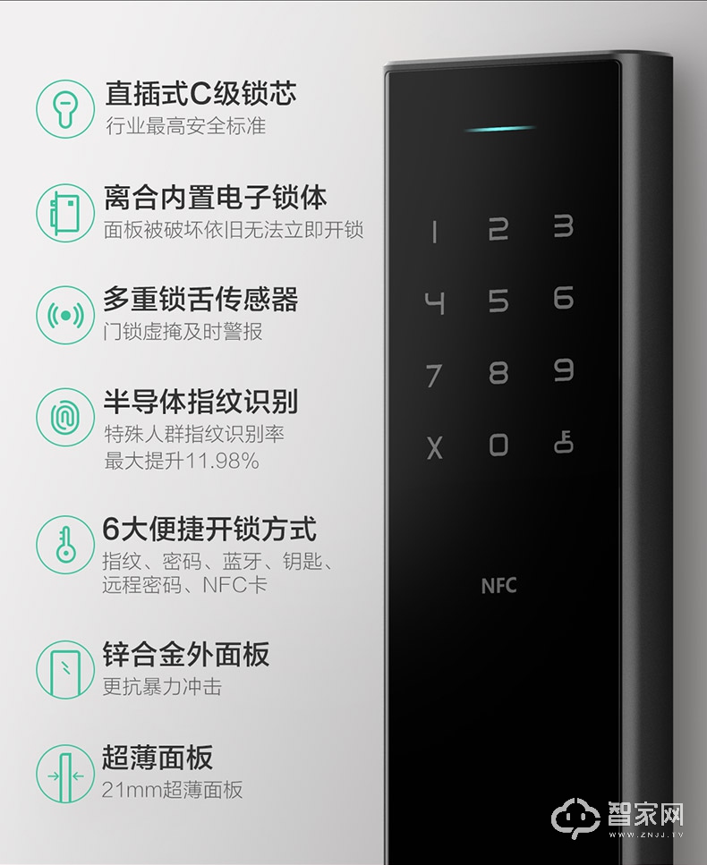 鹿客智能锁Classic 2X指纹锁
