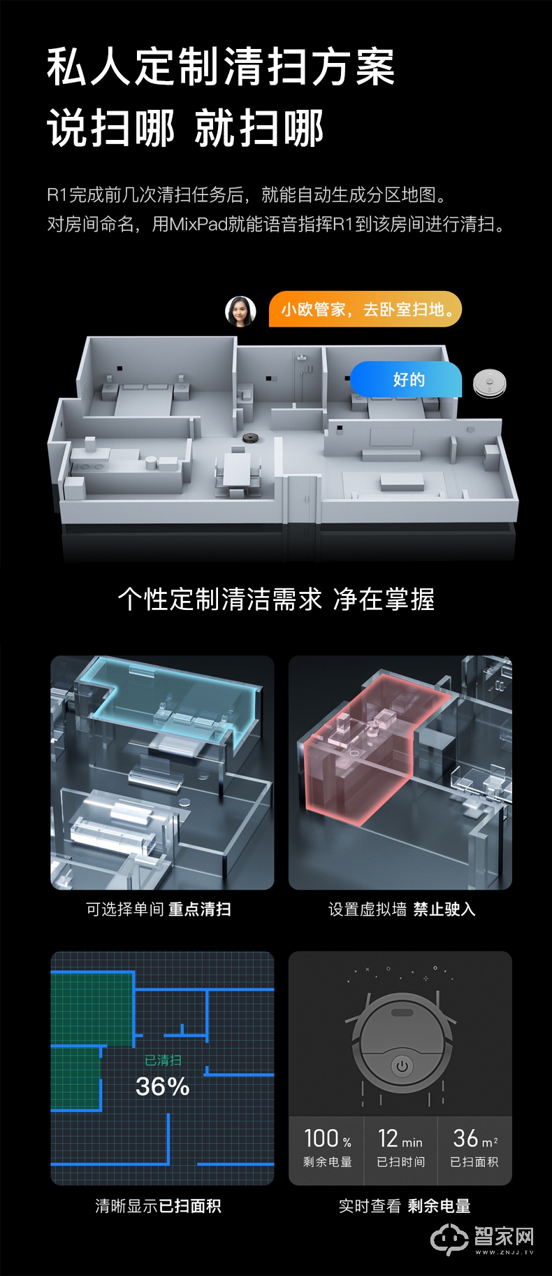 欧瑞博智能扫拖机器人R1.jpg