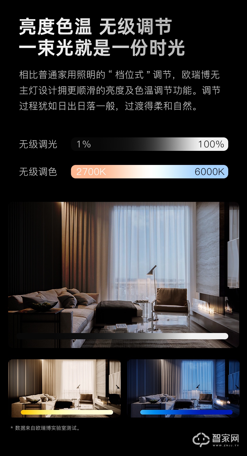 欧瑞博超级智能照明S系列.jpg