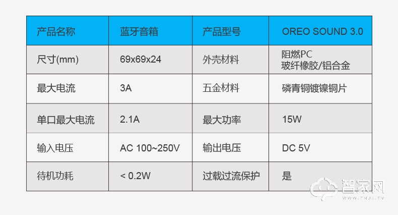 艾宝沃XPOWER移动电力轨道式插座