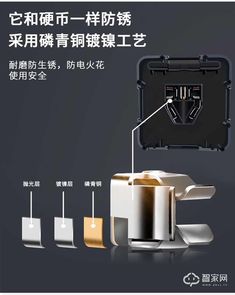 艾宝沃XPOWER可移动插座 USB适配器插座