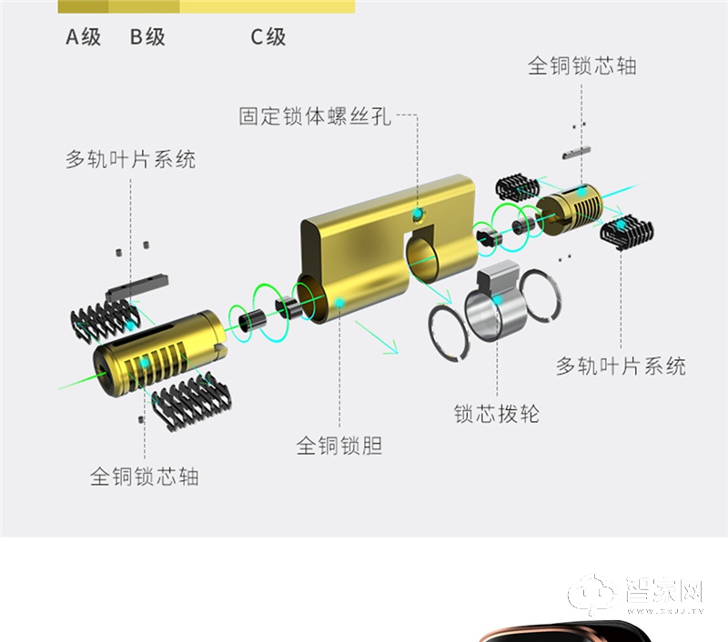 扬子S1半自动智能锁