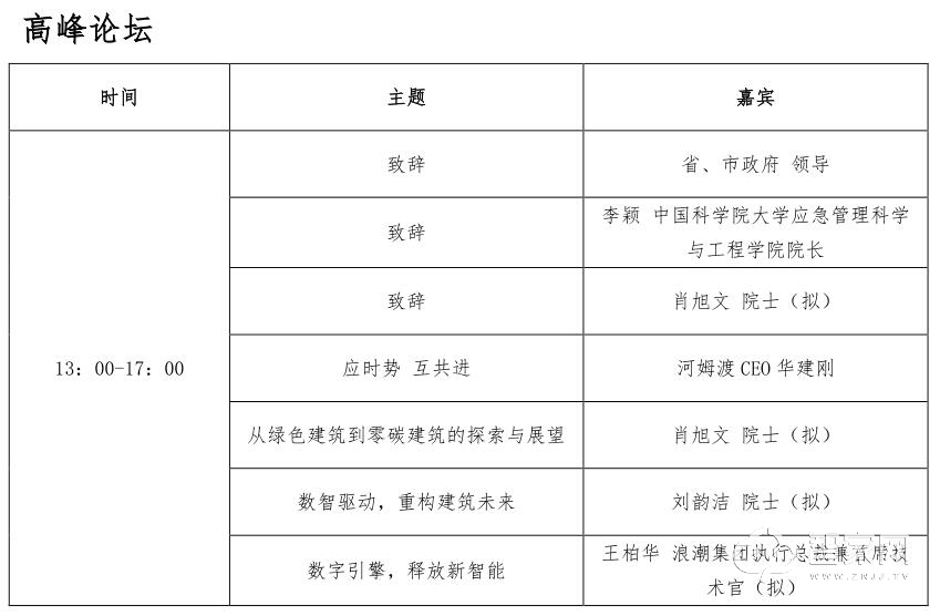 第六届( 2021 )中国智能建筑节 数字驱动 智建未来