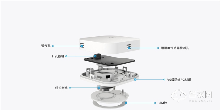 UIOT温湿度传感器  实时检测  阈值报警 