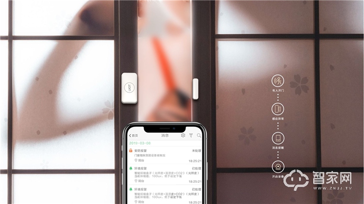  UIOT智能门窗磁 实时监测 智能联动