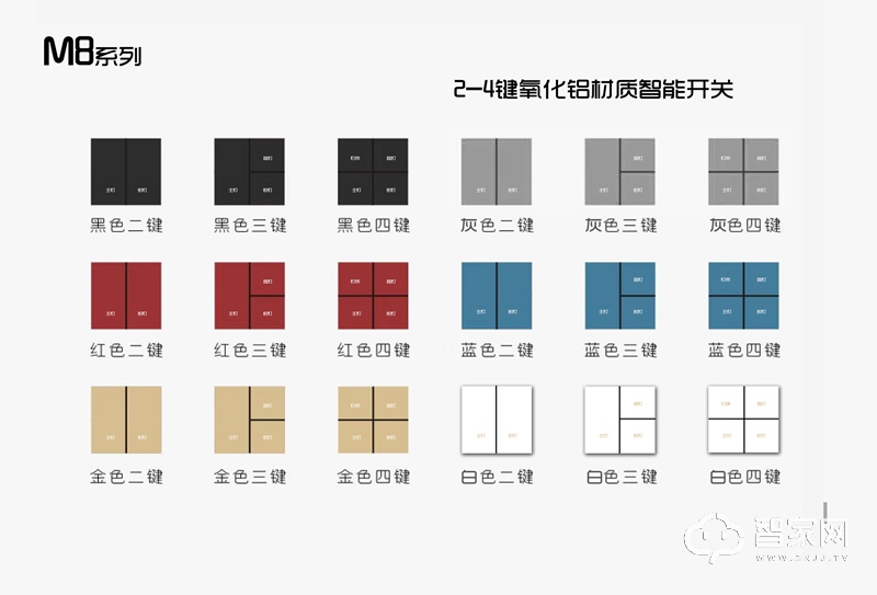 屹家智能面板M8系列 四键氧化铝材质智能开关