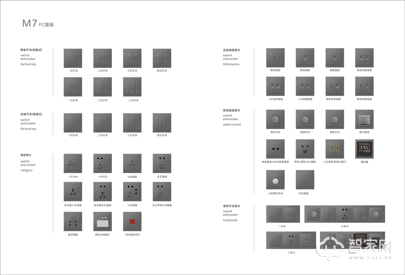 屹家智能轻触开关 M7系列智能开关