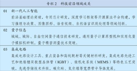 USB PD+GaN成快充“顶流”