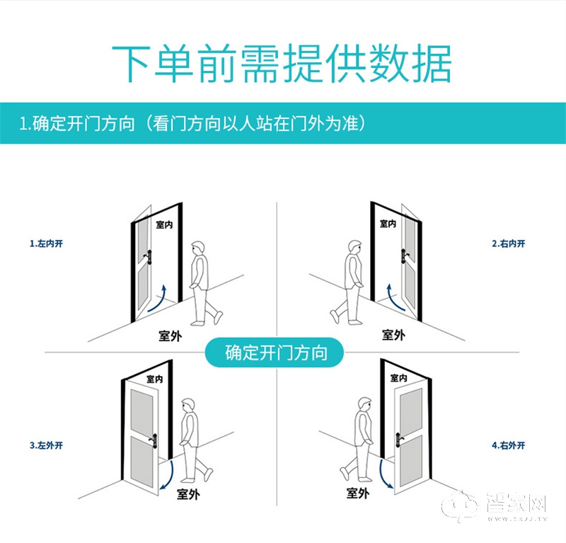 科林施智能锁 智畅C2 双重防护 半导体指纹识别精度准确 