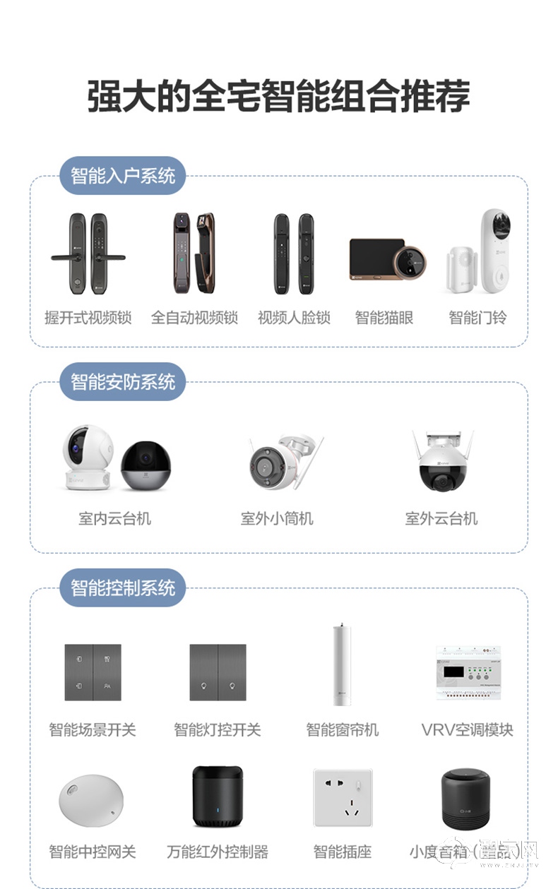 萤石别墅公寓住宅全屋定制智能家居系统 安防控制系统套装