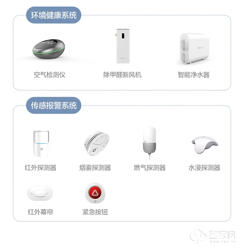 萤石别墅公寓住宅全屋定制智能家居系统 安防控制系统套装