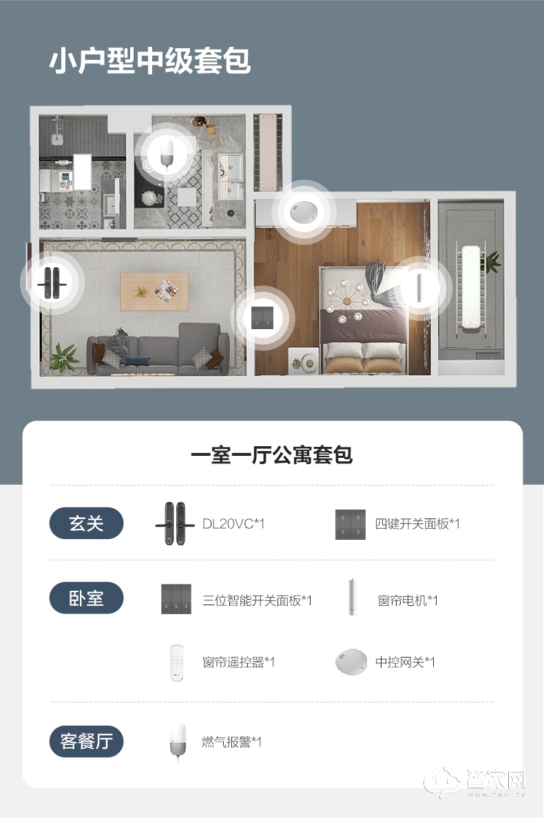 萤石别墅公寓住宅全屋定制智能家居系统 安防控制系统套装