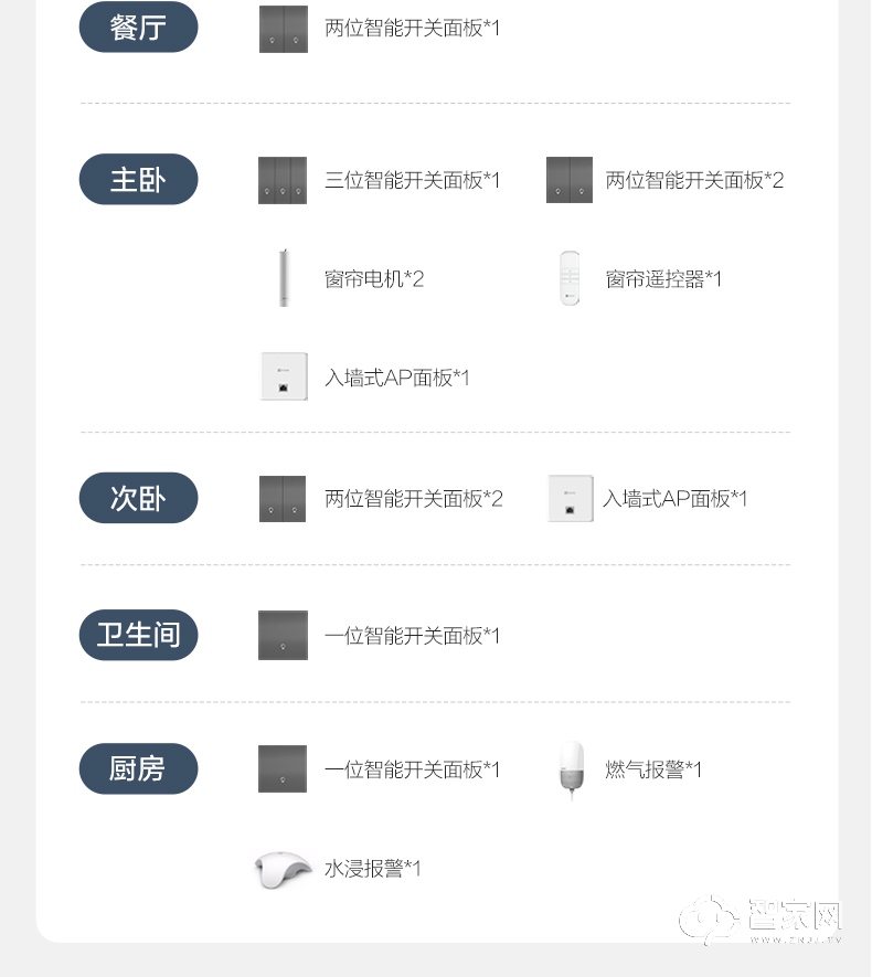 萤石别墅公寓住宅全屋定制智能家居系统 安防控制系统套装