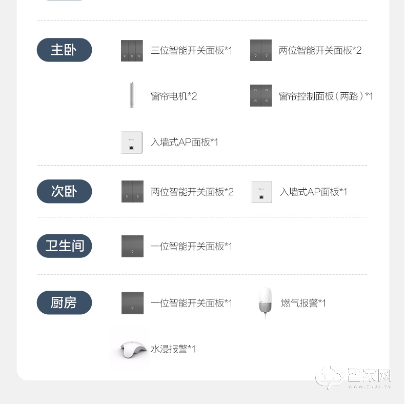 萤石别墅公寓住宅全屋定制智能家居系统 安防控制系统套装