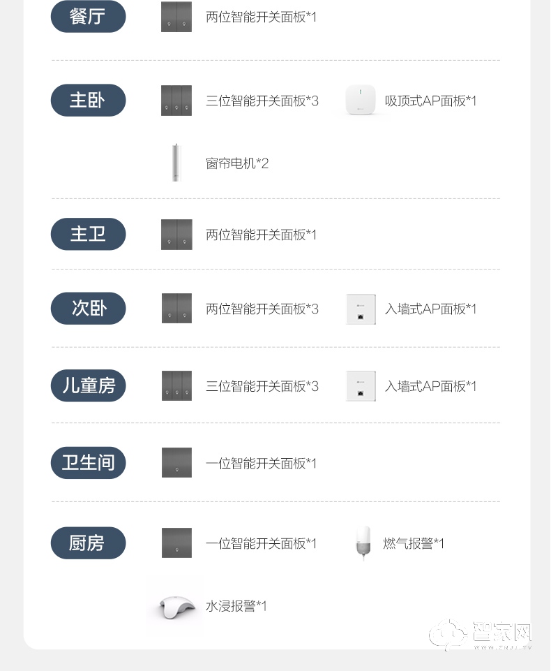 萤石别墅公寓住宅全屋定制智能家居系统 安防控制系统套装