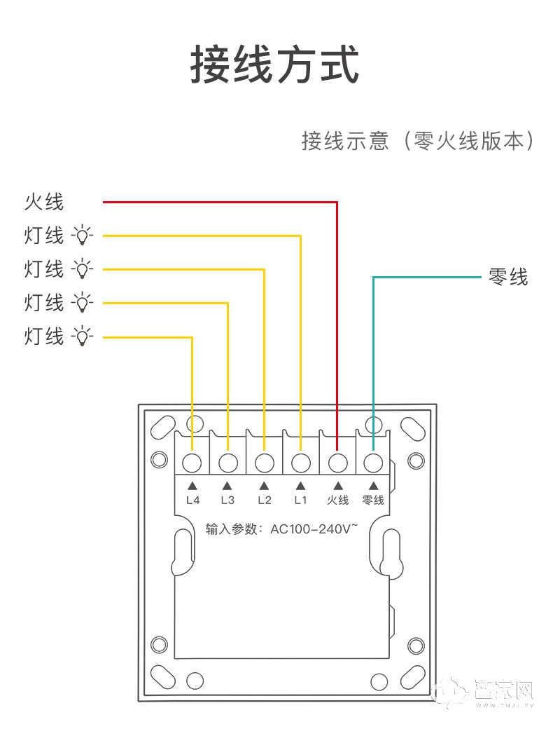 向往开关控制面板zigbee K8家用远程无线遥控智能墙壁灯光