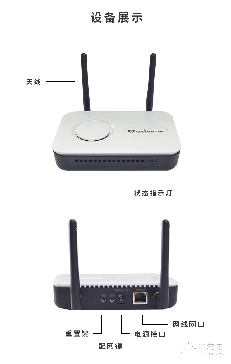 智汇云网线智能网关 语音控制 场景联动