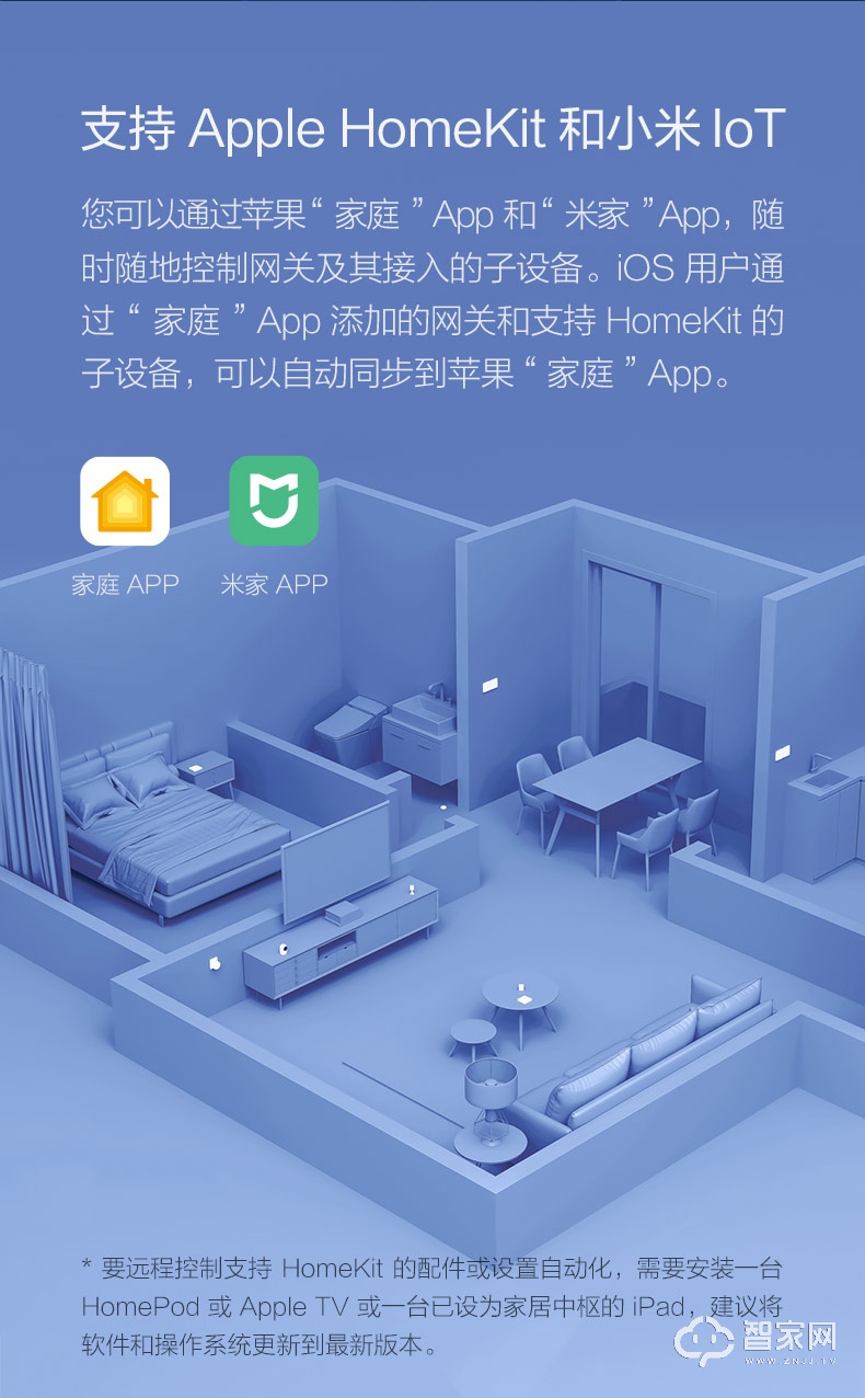 绿米AqaraM1S网关 苹果Homekit多功能网关
