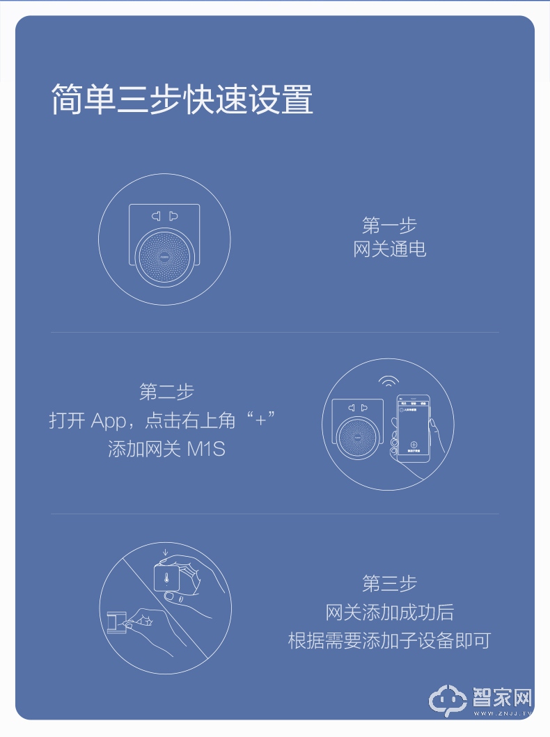 绿米AqaraM1S网关 苹果Homekit多功能网关