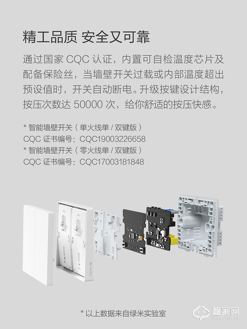 Aqara绿米智能墙壁开关T1 家用遥控开关面板