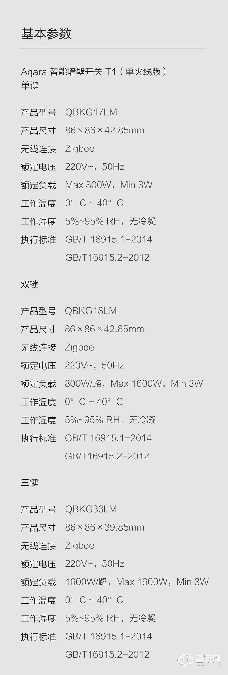 Aqara绿米智能墙壁开关T1 家用遥控开关面板