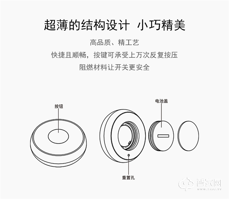 荣事达紧急按钮RSD-JJ001Z 一键联网 智能联动