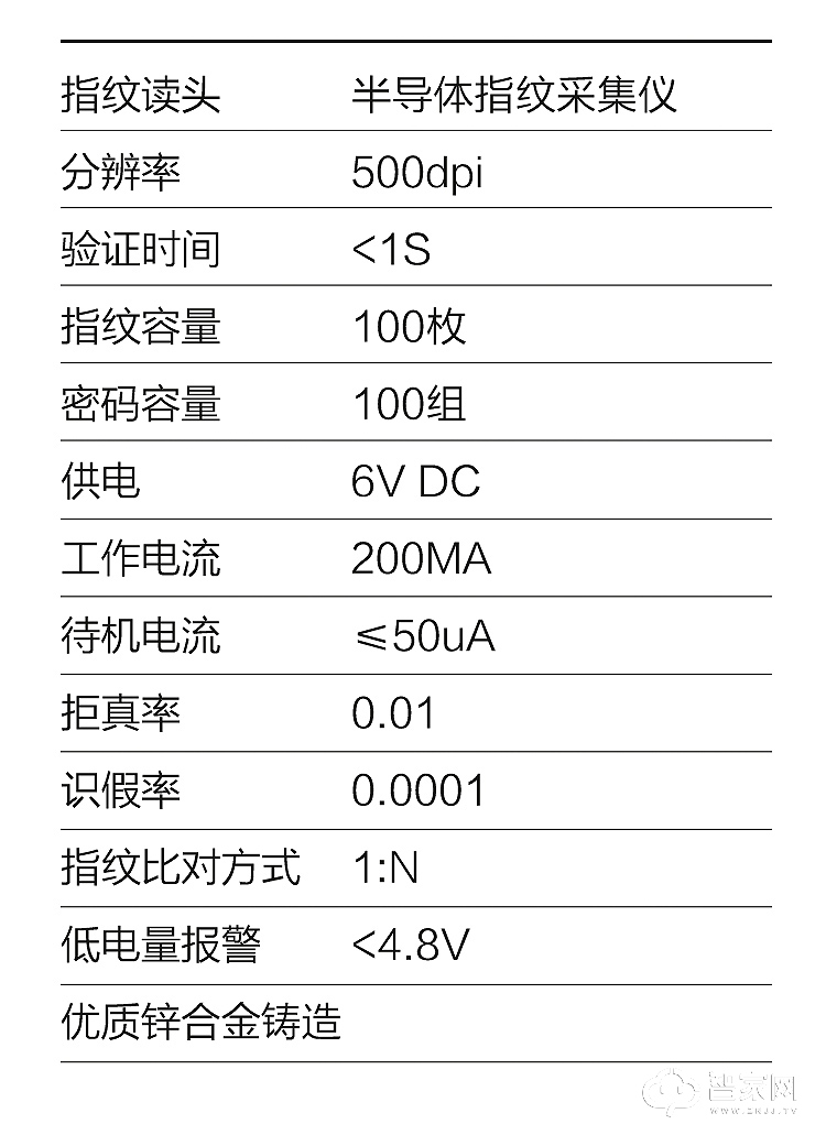 特畅恒智能门锁 H18别墅门大把手指纹锁双开门