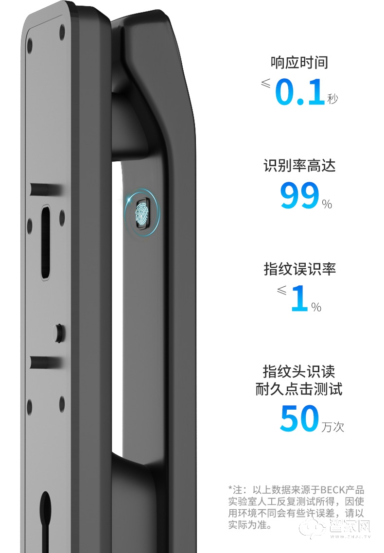 博克指纹锁 家用防盗门十大品牌电子密码锁V5M