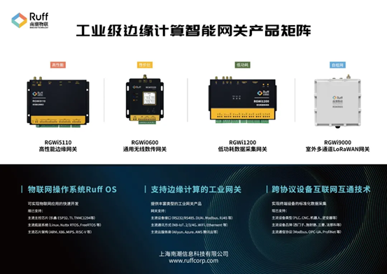 深耕物联网赛道，南潮物联实现逆势增长