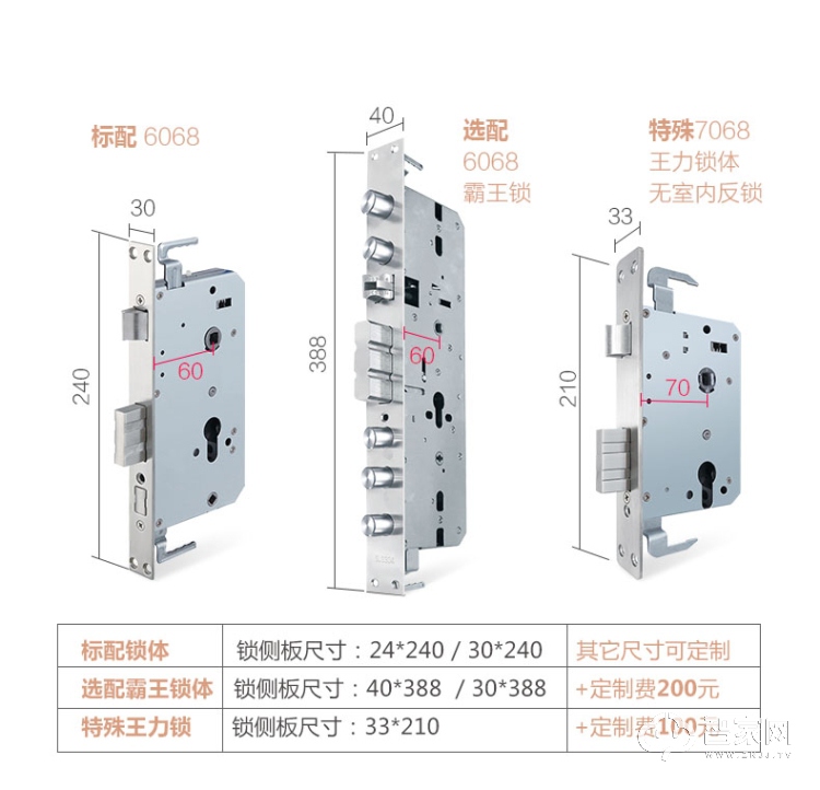 思歌指纹锁 欧式对开智能锁