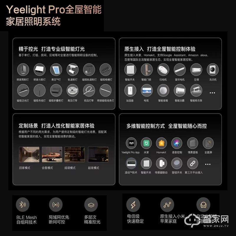 易来Yeelight Pro全屋智能家居照明系统