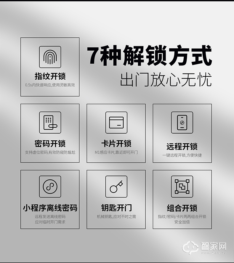 凯迪仕指纹锁小迪760pro 可视猫眼室内屏电子锁