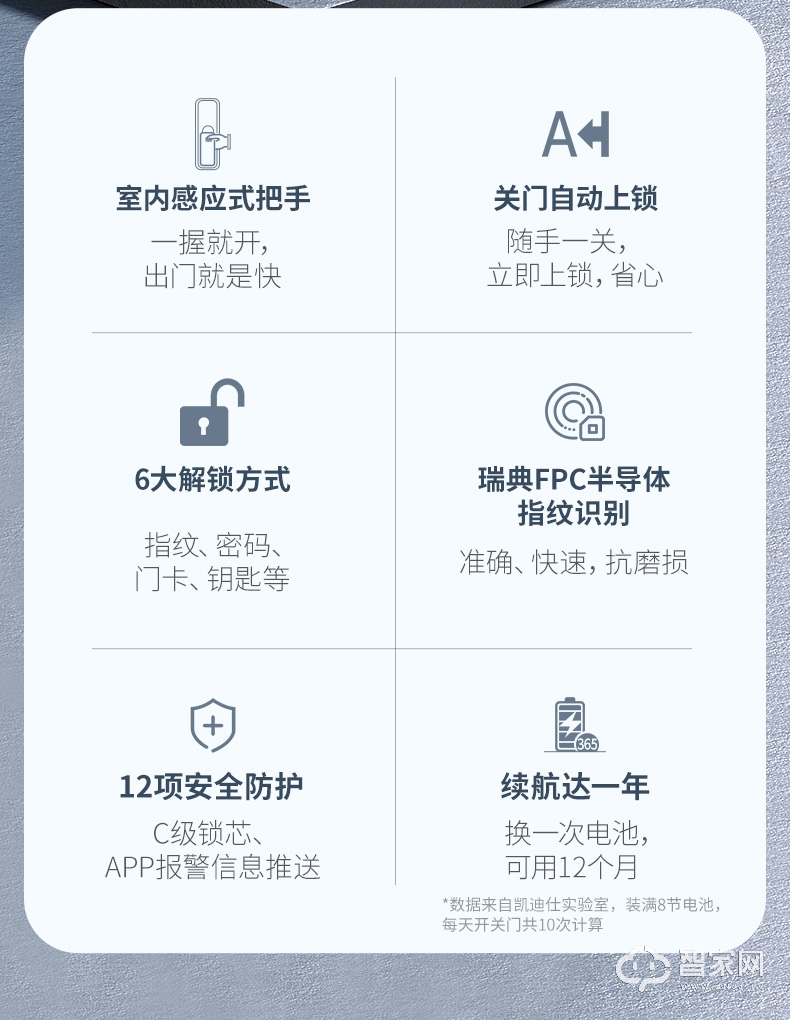 凯迪仕智能锁K20系列 家用防盗门指纹锁