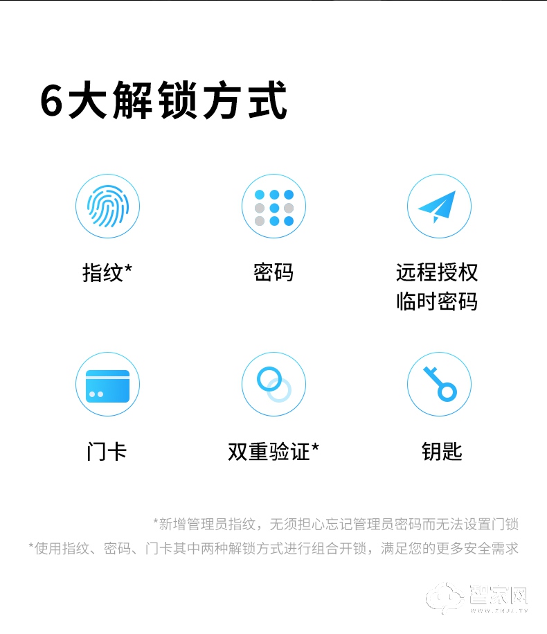 凯迪仕智能锁K20系列 家用防盗门指纹锁