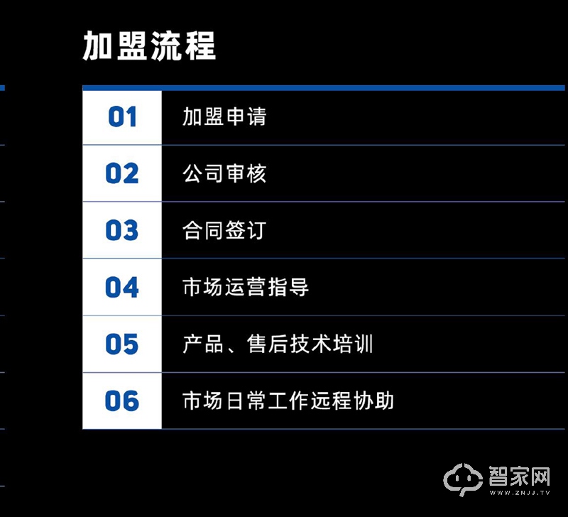 必达招商手册220214-25.jpg