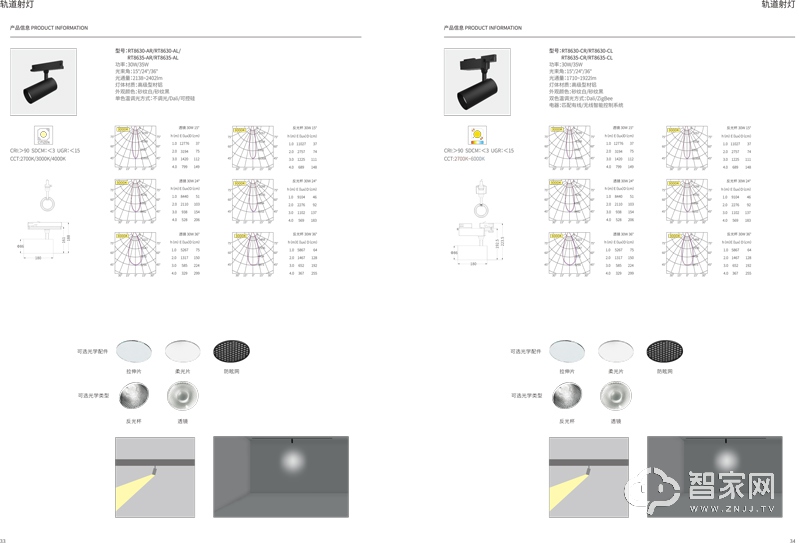 金瓦特轨道射灯 RT55/69/86升级款轨道射灯系列