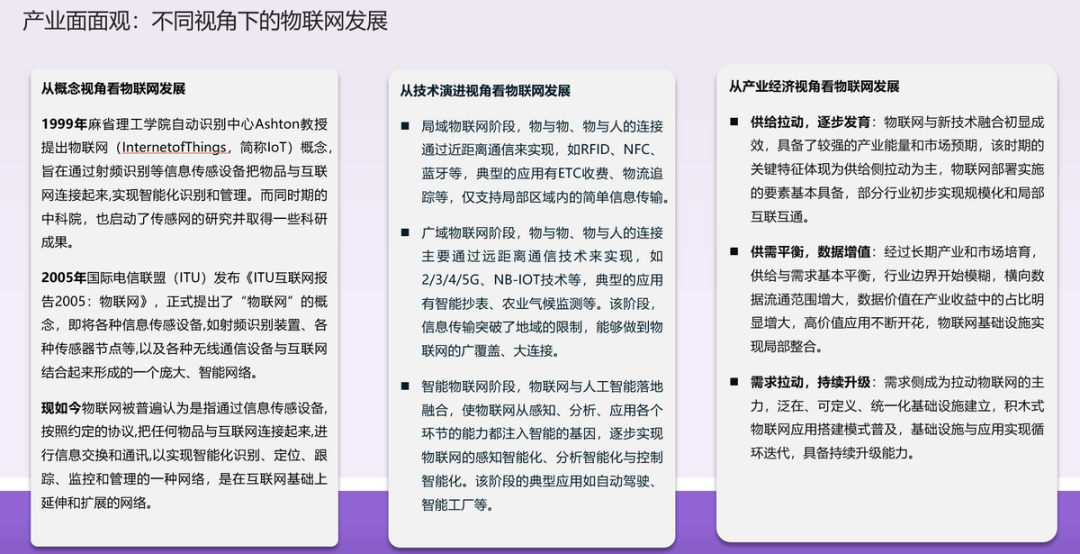 全方位解读物联网应用，《2022物联网产业指数报告》即将发布！