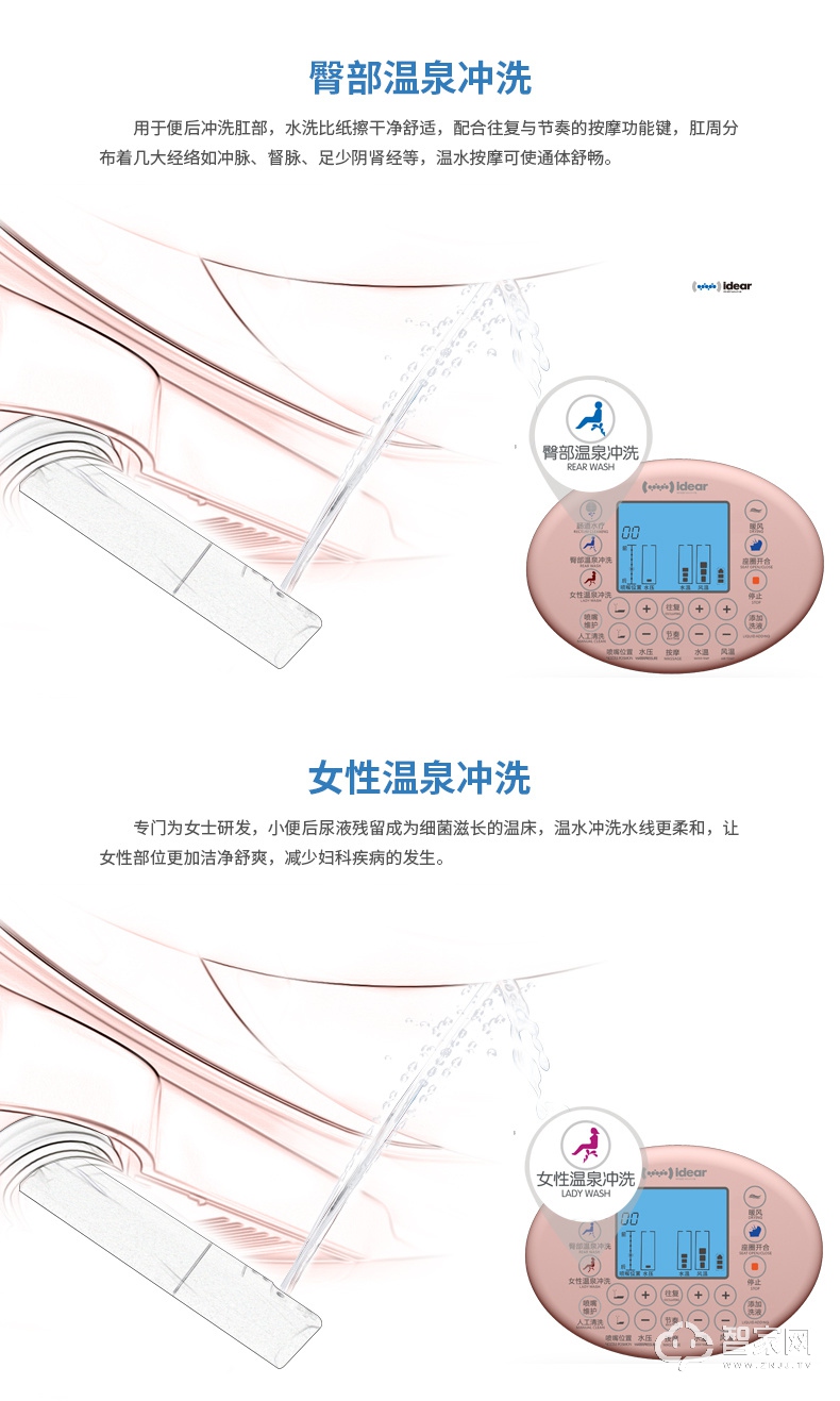 idear地尔水疗智能马桶 家用多功能带水箱坐便器（头等舱定制款）