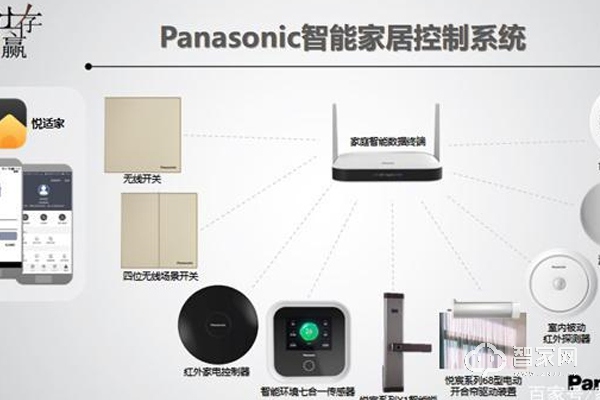 松下智能家居控制系统价格