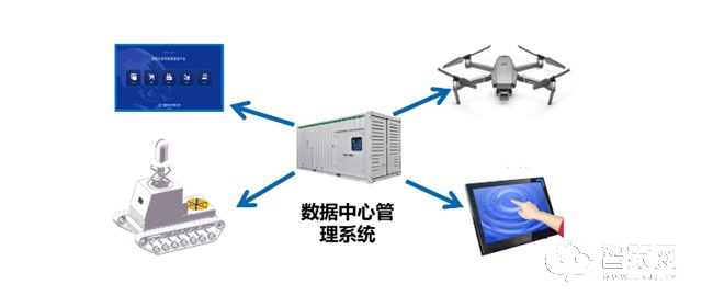 智慧建造跑出转型升级“加速度”，2022高交会抢先布局科技未来！