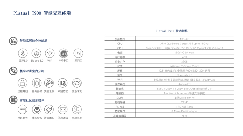 智能家居中控产品清单-16.jpg