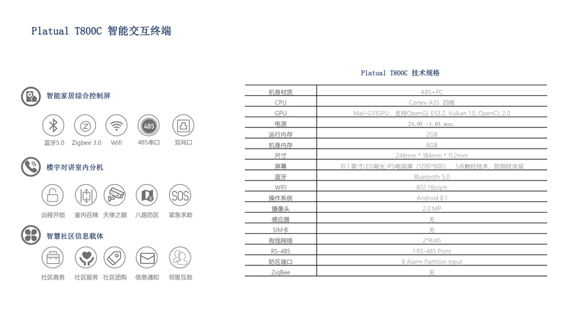 智能家居中控产品清单-9.jpg