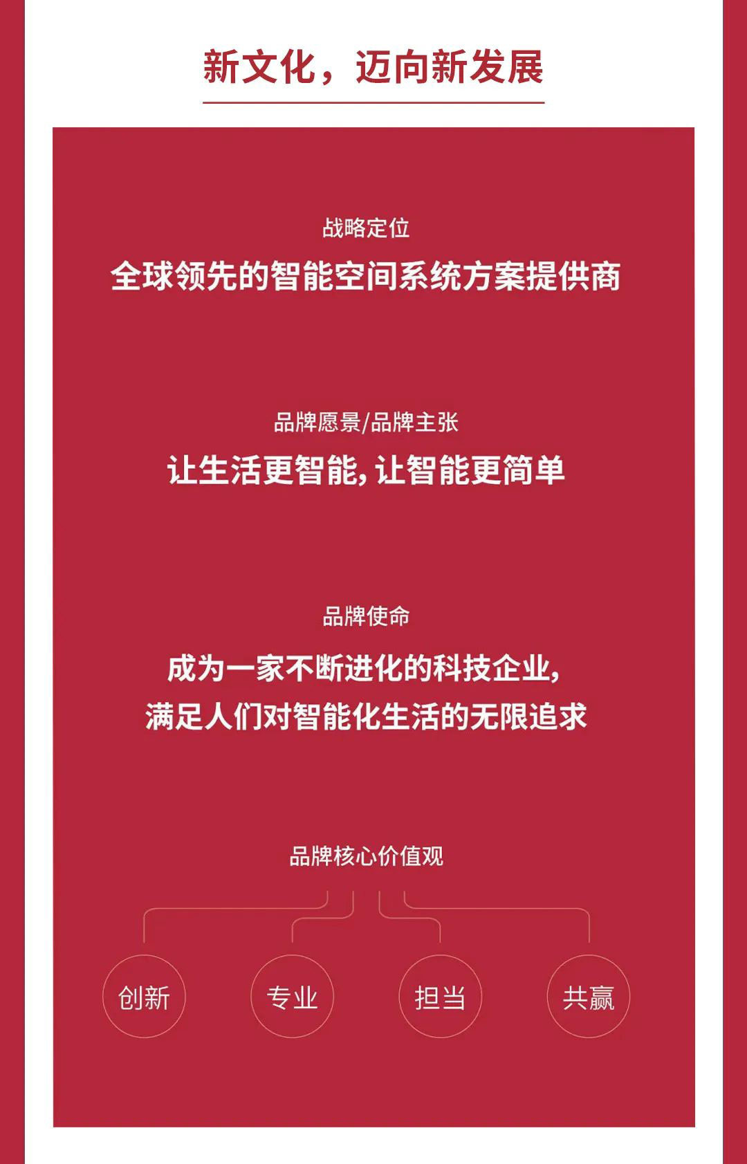 GVS视声智能的2022“数”职报告