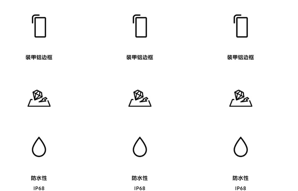 三星Galaxy S23/S23+/S23 Ultra有何区别？一文了解